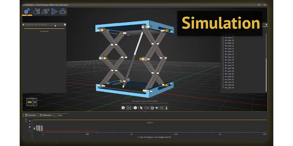 SimLab Composerͼ4