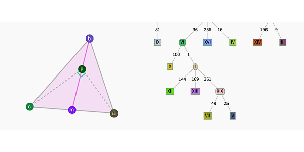 Mathematicaͼ8