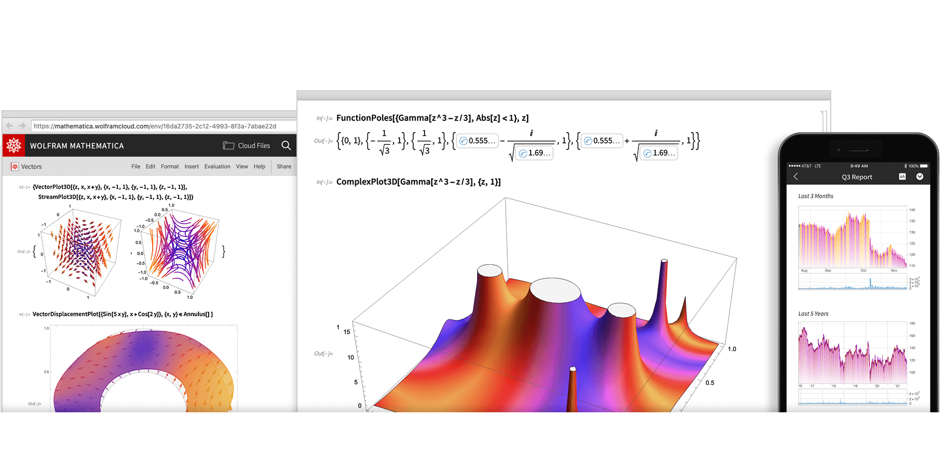Mathematicaͼ1