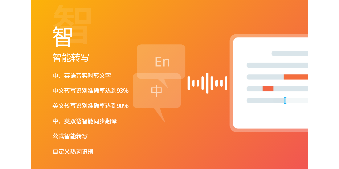 Ѷ��AI���ý�ͼ2