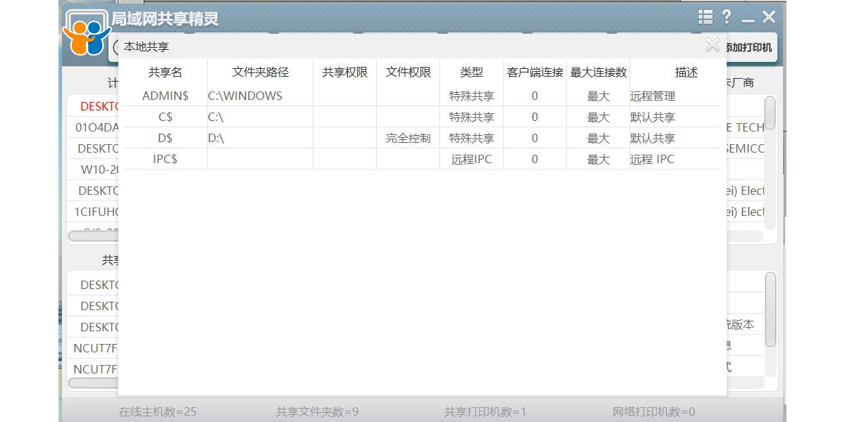 ���������������ͼ2