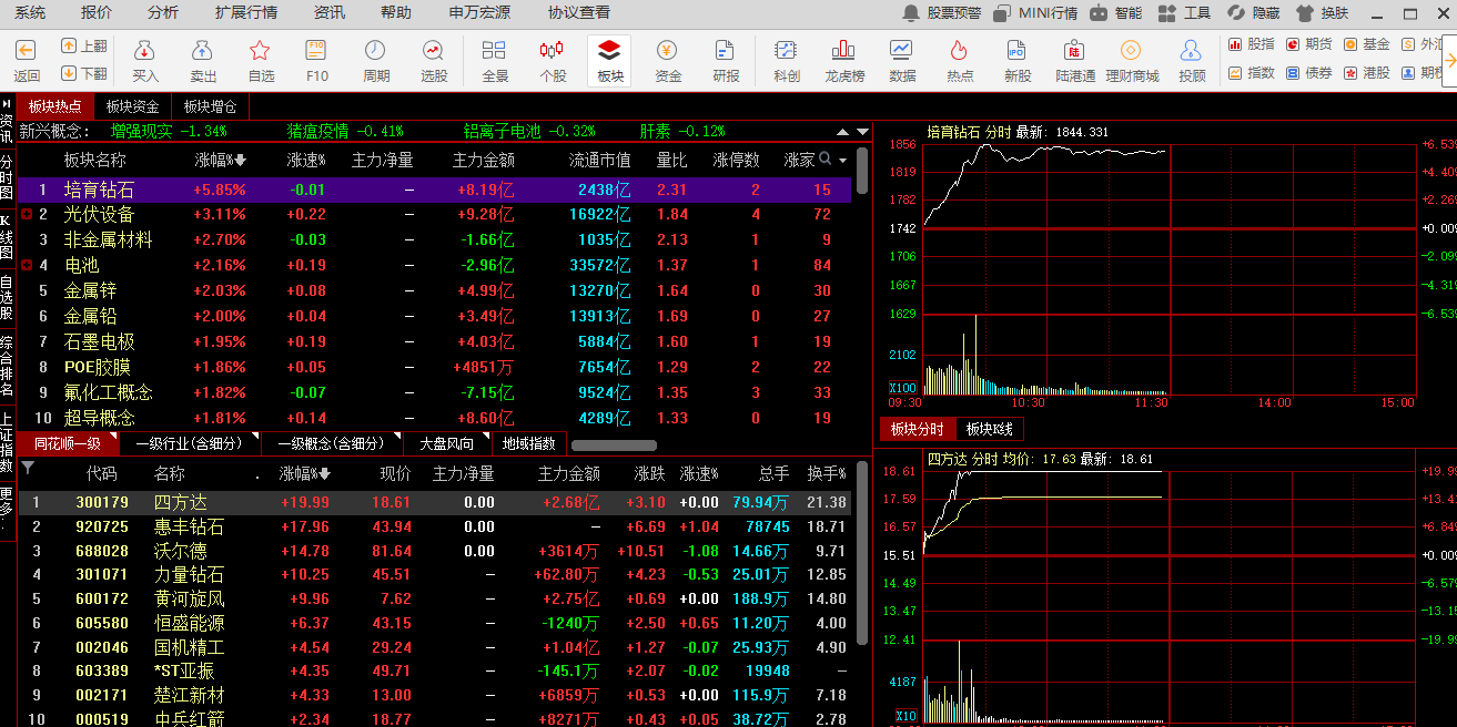 �����Դͬ��˳�콢���ͼ1