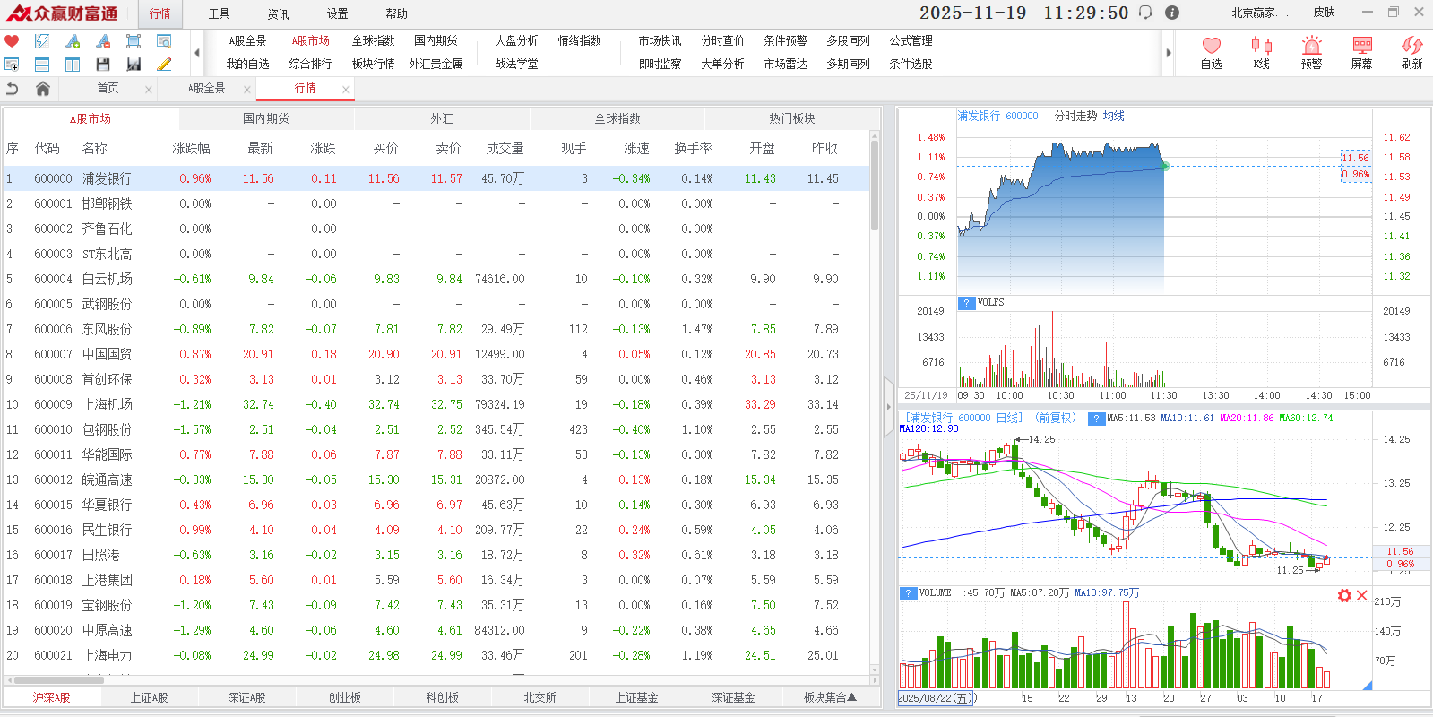 ��Ӯ�Ƹ�ͨ��ͼ7