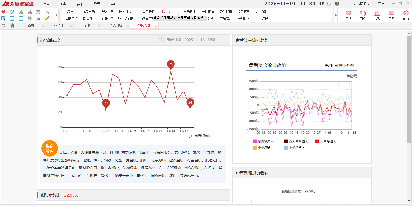 ��Ӯ�Ƹ�ͨ��ͼ2