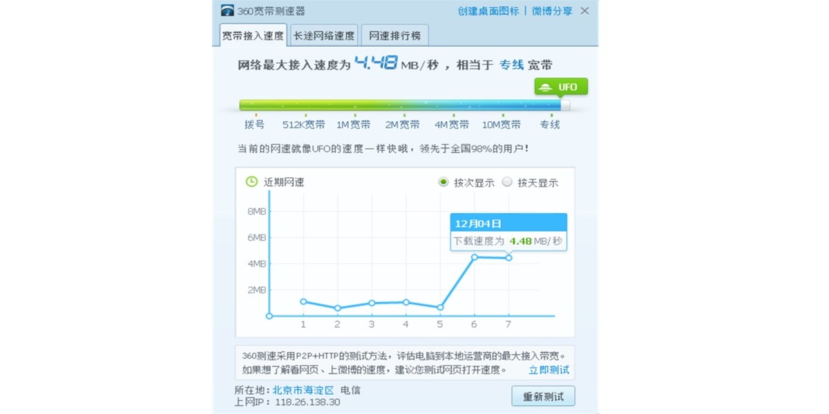 360������������ͼ2