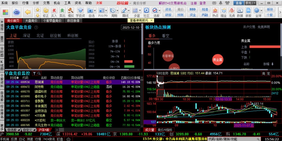 ͬ��˳��Ѱ��ͼ4