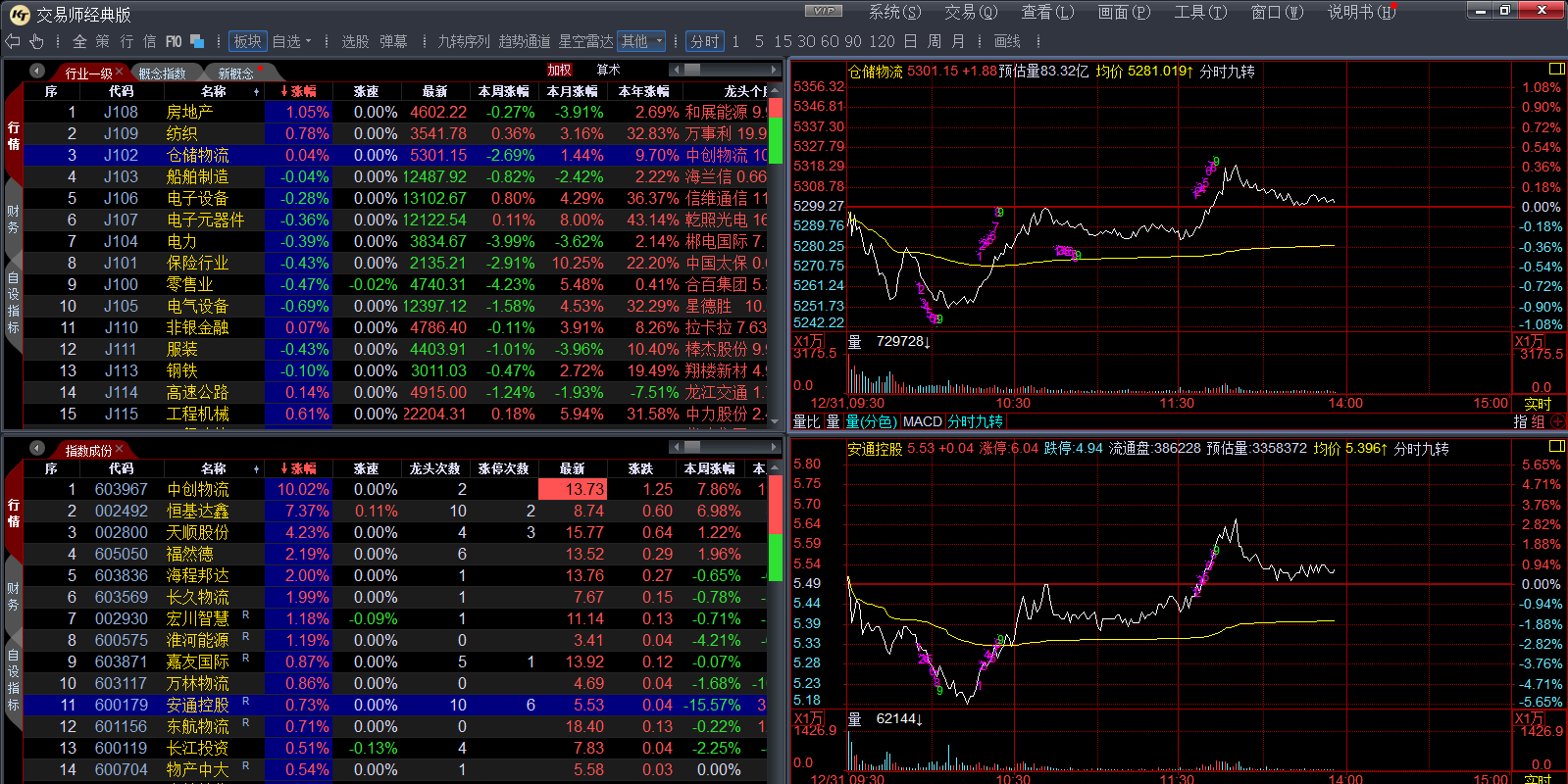 ����ʦ������ͼ5