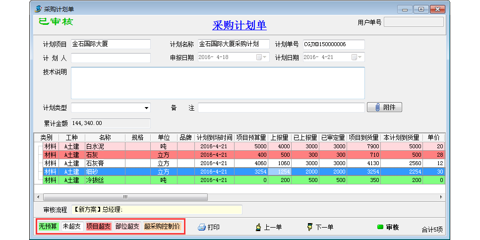 ��ʯ������Ŀ����������ͼ6