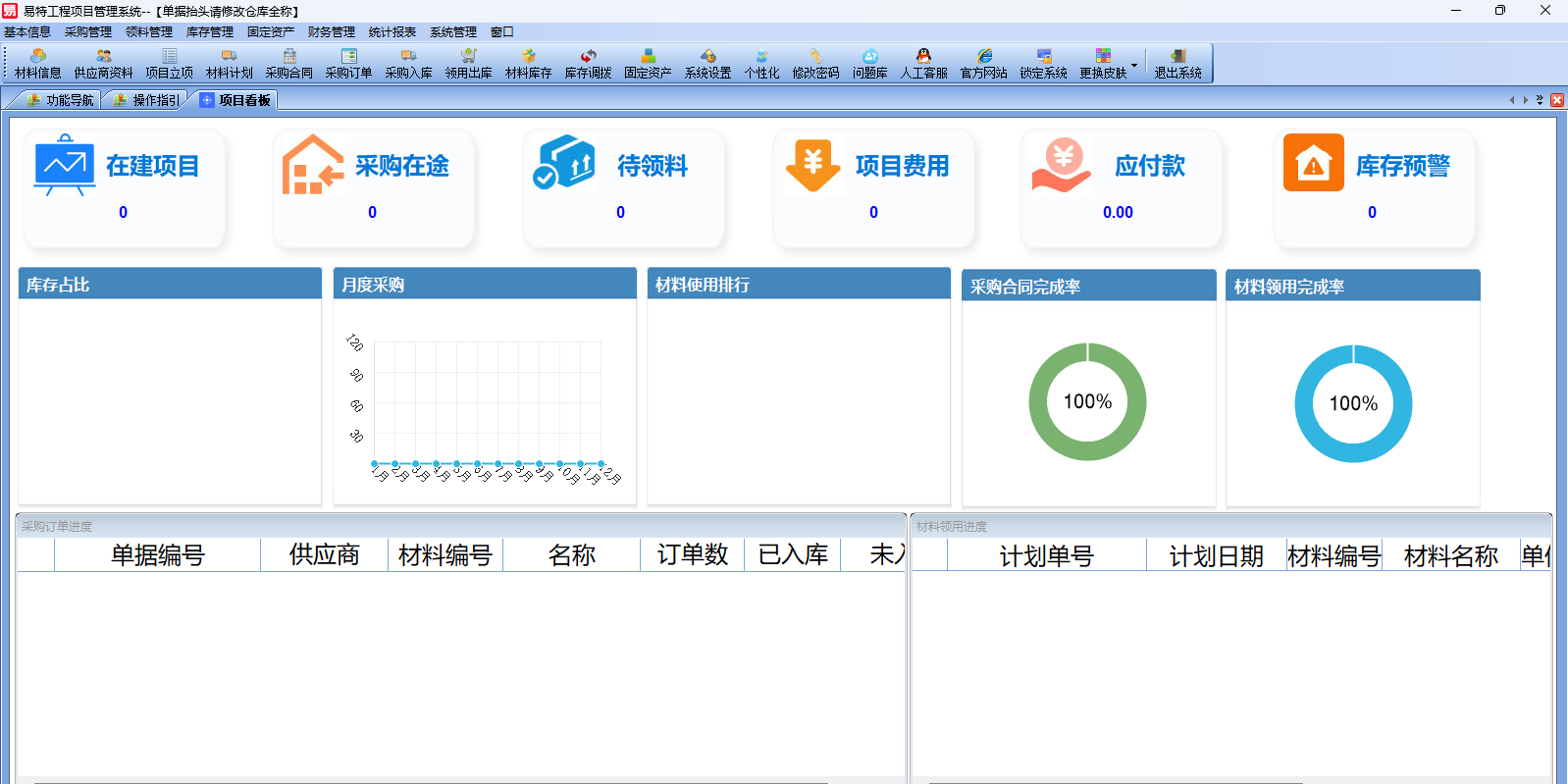 ���ع�����Ŀ����������׼���ͼ3