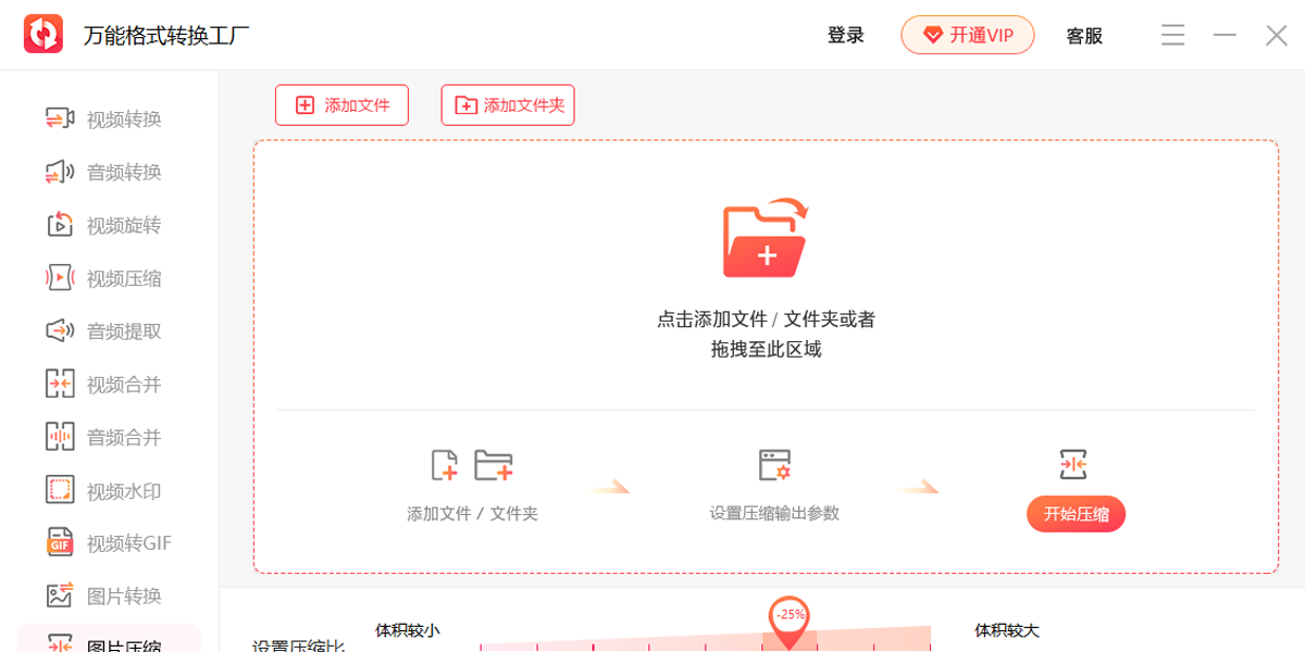 ���ܸ�ʽת��������ͼ3