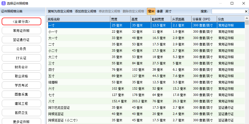 ��������֤����������ͼ2