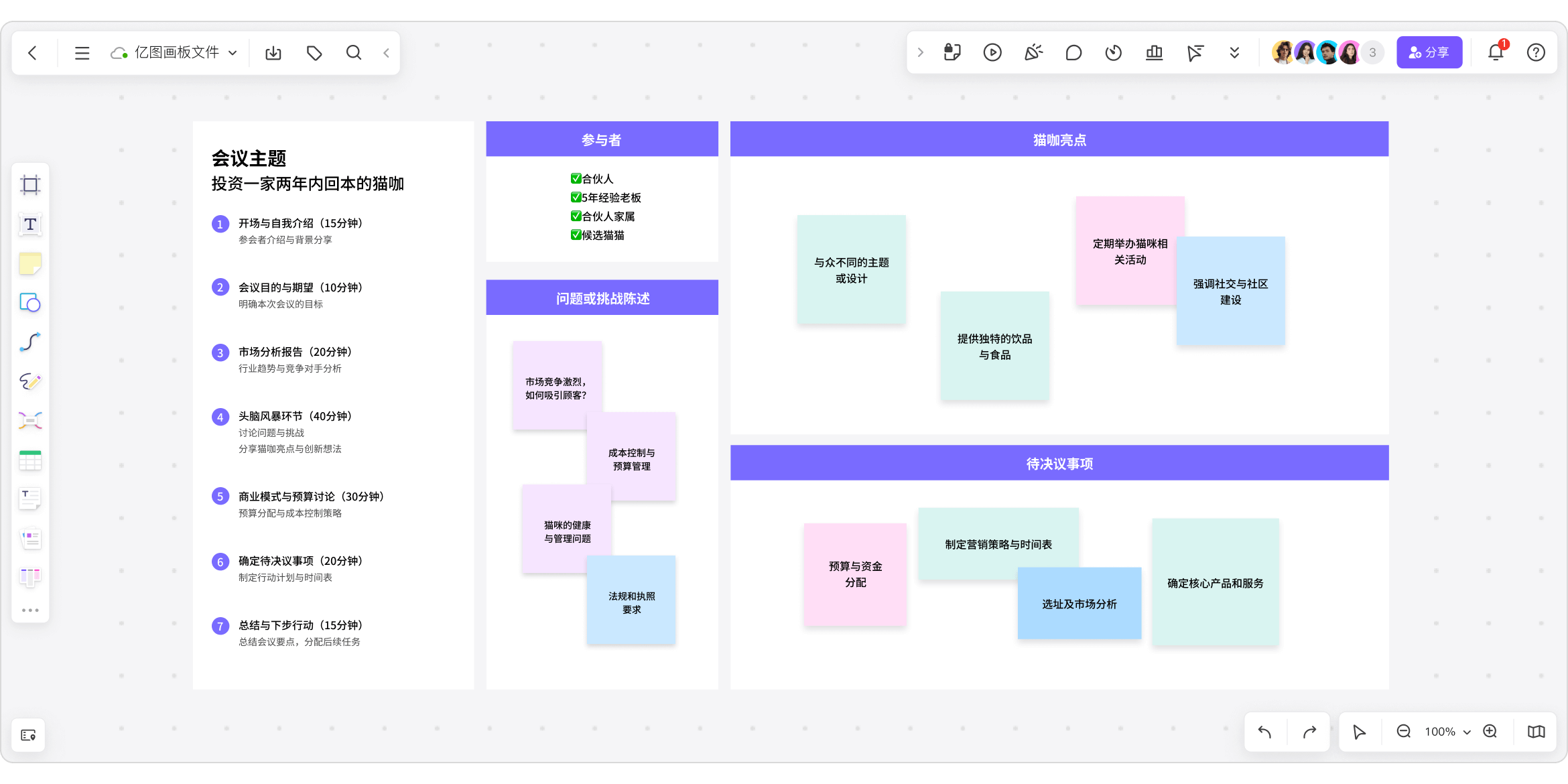 ���˻����ͼ1