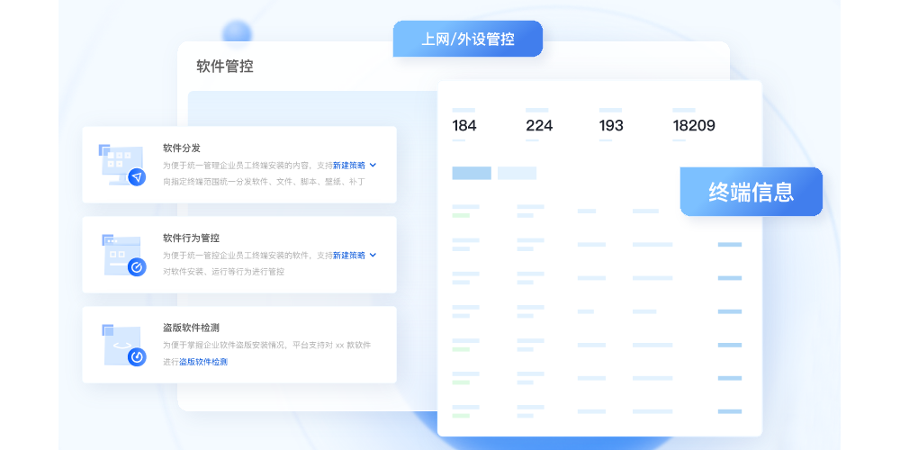 ��ѶiOA��ͼ2