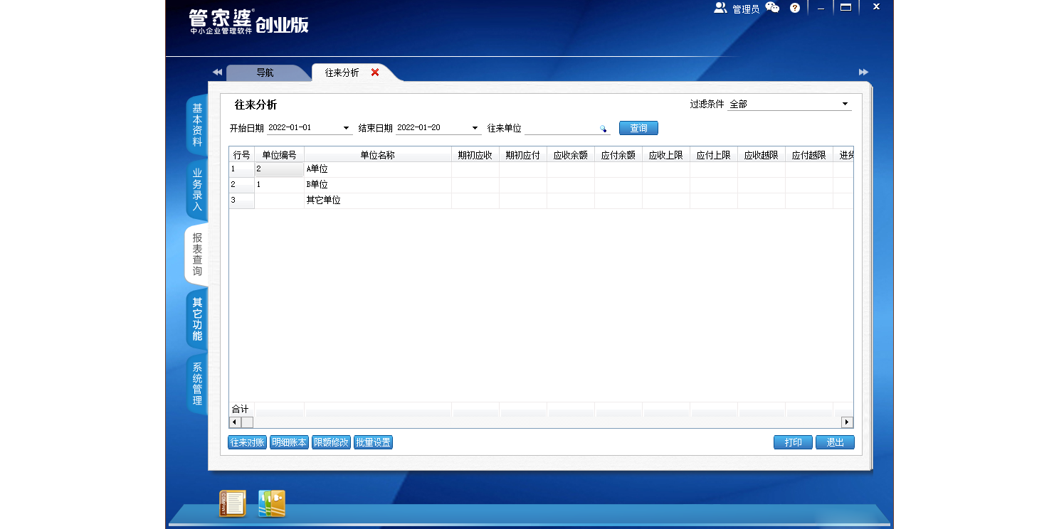 �ܼ��Ŵ�ҵ���ͼ2